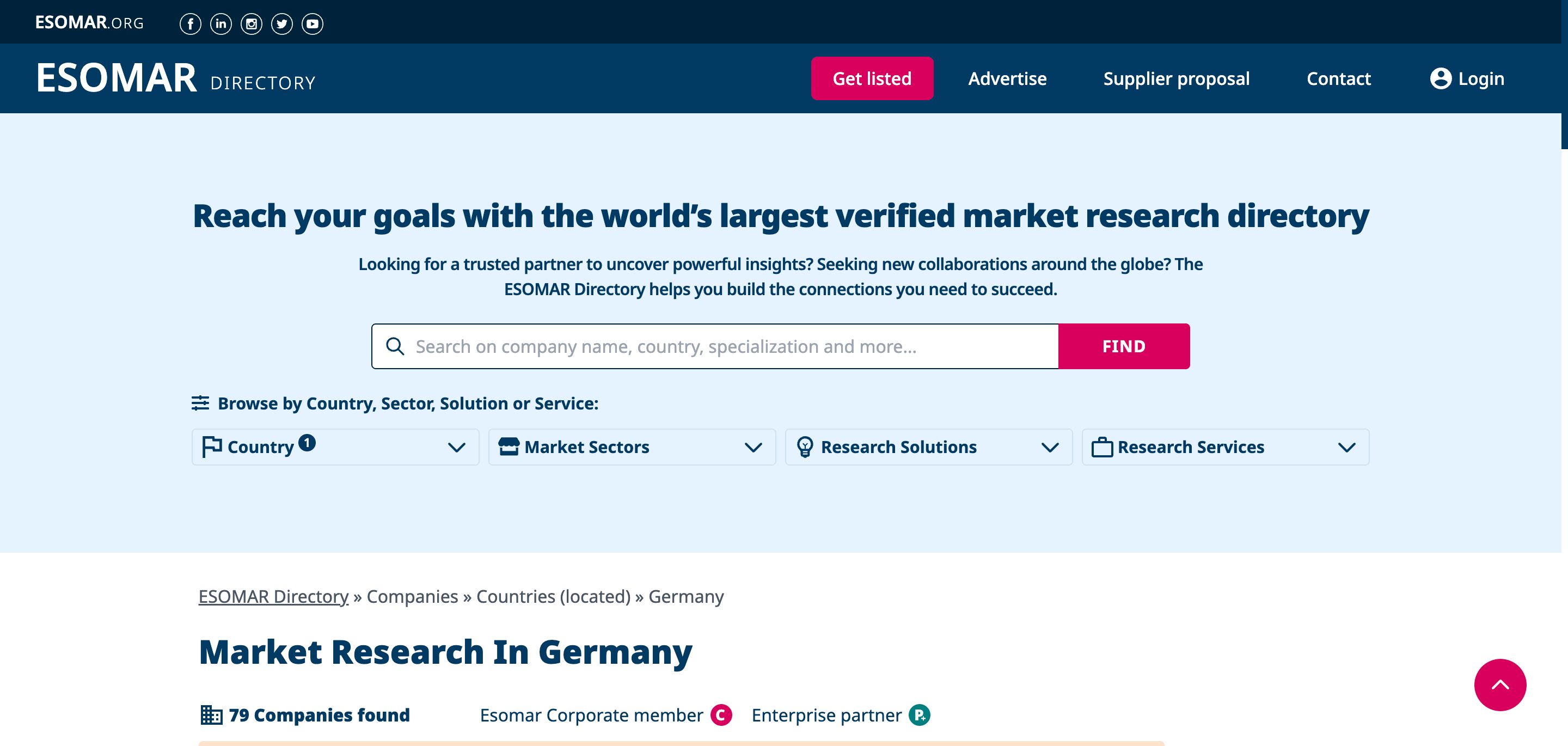 market research