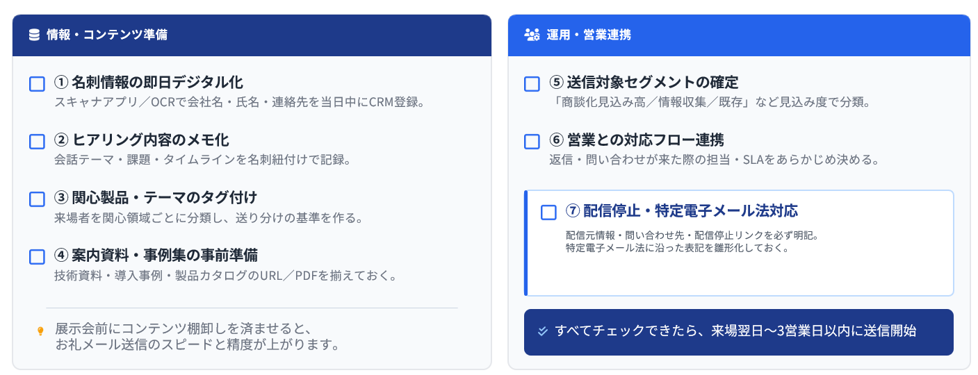 展示会お礼メール送信前に整理すべき名刺情報やフォロー基準のチェックリスト
