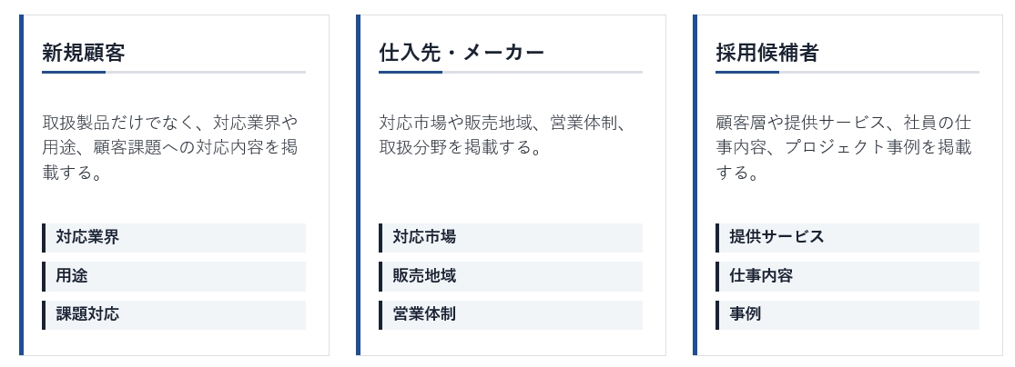 商社のホームページに求められる役割(新規顧客・仕入先/メーカー・採用候補者)